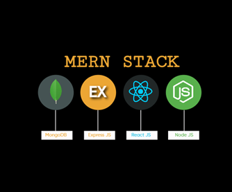 Mern Stack